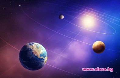Цялото небе ретроградно: Венера, Меркурий, Юпитер, Сатурн, Плутон