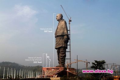 Най новият паметник на Индия известен като Железният човек е 4