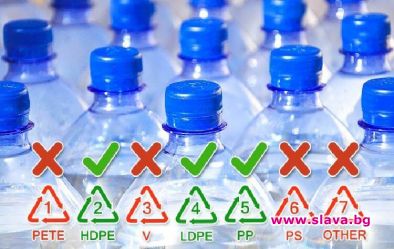 Водата която пием от пластмасовите бутилки съдържа близо 25 000