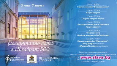 Софийската филхармония и Националната галерия канят публиката на поредица концерти
