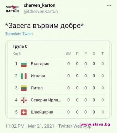 България е на първо място в класирането в групата си