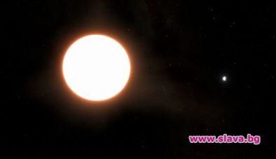 Свръхгореща екзопланета която обикаля около звездата си на всеки 19