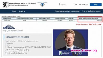 Клуб се увеличава  Депутатът Ивайло Валентинов Шотев от коалиция ППДБ е