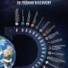 Discovery отбелязва 30 години в света на любопитството