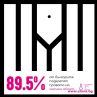9 от 10 за абортите у нас