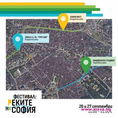 Фестивал: Реките на София превръща “каналите” в паркове