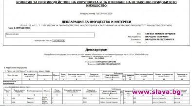 Плащаме наема на червения депутат с Мерц за 200К