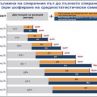 Колата на Киро е карала зверски: Експертиза на ЕЦТП