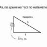 Аз по време на тест по математика: