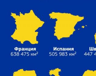 НЕмалка България - 10-а по големина в ЕС: Схема на деня 