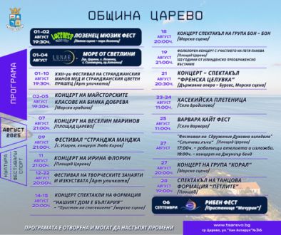 Лято, което се помни: Община Царево е сцена на изкуство, култура и развитие