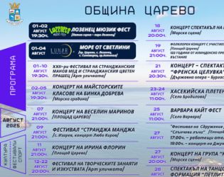 Лято, което се помни: Община Царево е сцена на изкуство, култура и развитие