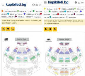 Мижав интерес към Лили в НДК