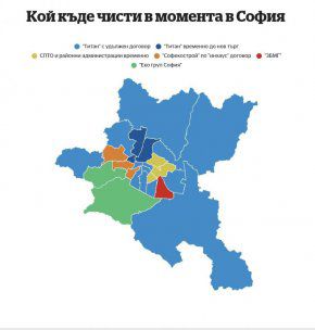 Монопол за Титаните от Терзиев при боклука, на ДВОЙНА ЦЕНА  с НЕЗАКОННО удължените договори