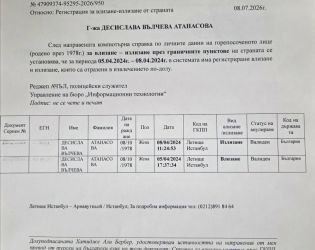 И Турция уличи Демерджиев в лъжа: Д. Атанасова НЕ е пътувала за Дубай (ДОКУМЕНТИ)